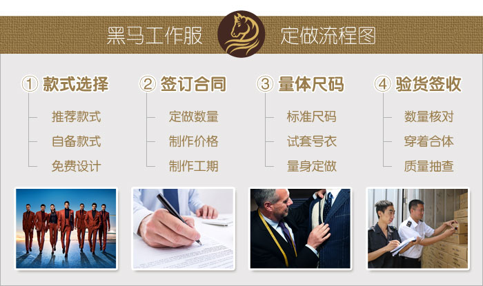 工作服定做流程？哪些步驟？【省錢必備】